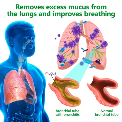 𝗢𝗳𝗳𝗶𝗰𝗶𝗮𝗹 𝗦𝘁𝗼𝗿𝗲:𝗣𝗶𝗴𝘂𝗶𝗮𝘆® 𝗢𝗿𝗴𝗮𝗻𝗶𝗰 𝗟𝘂𝗻𝗴 𝗖𝗹𝗲𝗮𝗻𝘀𝗶𝗻𝗴 𝗠𝘂𝗹𝗹𝗲𝗶𝗻 𝗟𝗲𝗮𝗳 𝗘𝘅𝘁𝗿𝗮𝗰𝘁 𝗗𝗿𝗼𝗽𝘀  𝐂𝐥𝐢𝐧𝐢𝐜𝐚𝐥𝐥𝐲 𝐩𝐫𝐨𝐯𝐞𝐧, 𝐡𝐢𝐠𝐡𝐥𝐲 𝐜𝐨𝐧𝐜𝐞𝐧𝐭𝐫𝐚𝐭𝐞𝐝 𝐟𝐨𝐫𝐦𝐮𝐥𝐚 𝐭𝐡𝐚𝐭 𝐫𝐞𝐥𝐢𝐞𝐯𝐞𝐬 𝐜𝐨𝐮𝐠𝐡, 𝐩𝐡𝐥𝐞𝐠𝐦, 𝐚𝐬𝐭𝐡𝐦𝐚 & 𝐂𝐎𝐏𝐃 — 𝐛𝐫𝐞𝐚𝐭𝐡𝐞 𝐞𝐚𝐬𝐢𝐞𝐫, 𝐟𝐚𝐬𝐭𝐞𝐫.🎁